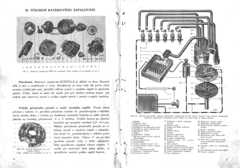 Sci_204