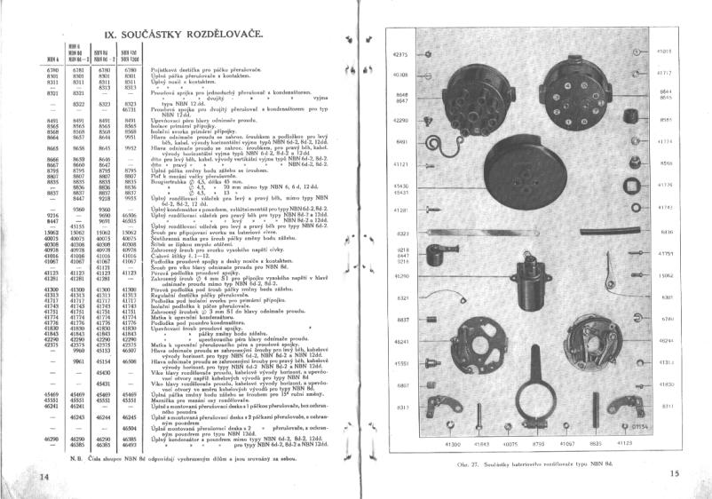 Sci_209